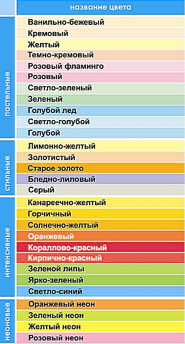 акцентные цвета